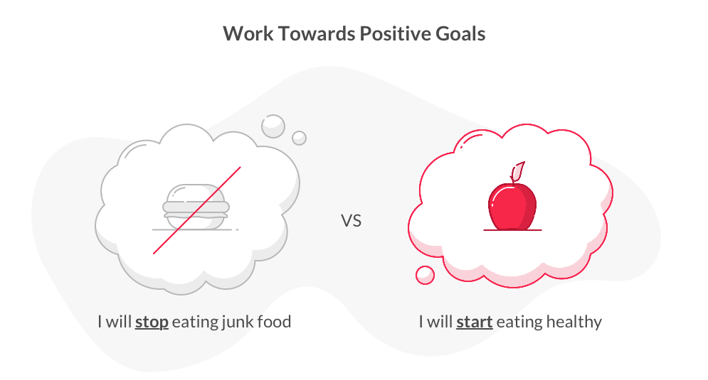 Junkfood Breaking Bad Habits